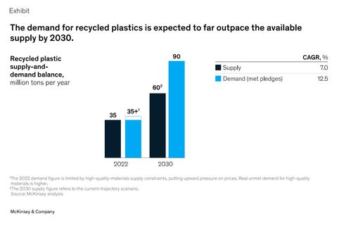 零售產(chǎn)品包裝的可持續(xù)發(fā)展之路 綠色創(chuàng)新與河北視角